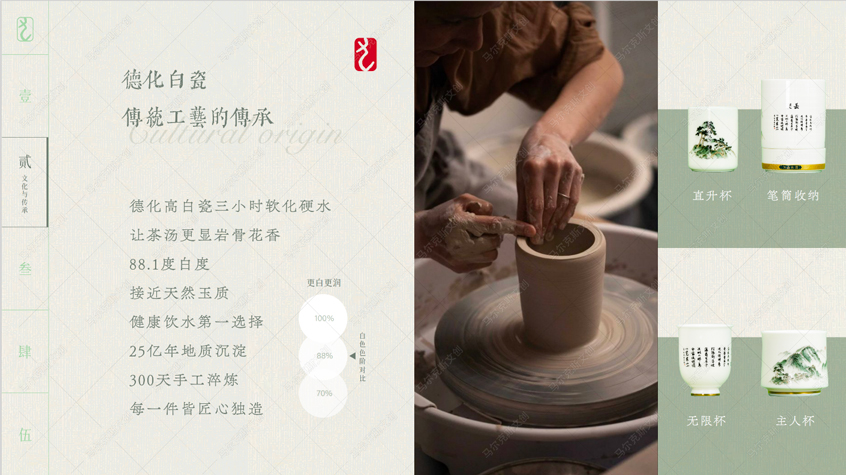 国泰民安泰山主题文创陶瓷系列产品案例赏析 · 8